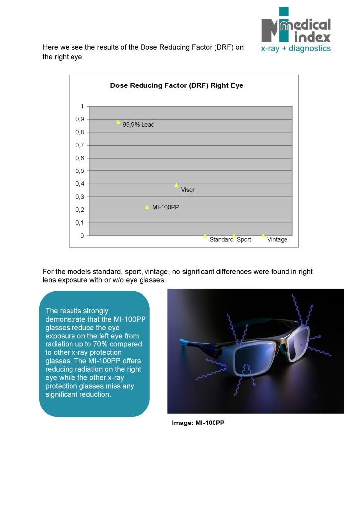 MI-100PP_European Journal of Medical Physics_Page_2