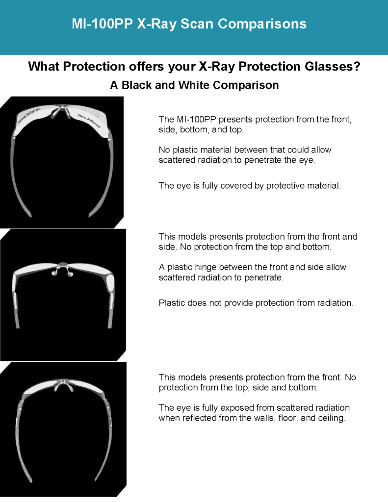 MI_X-Ray Protection Glasses_Page_4