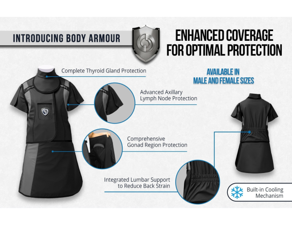 Copy of Body-Armour-Sellsheet-DTR 10-2025.pdf